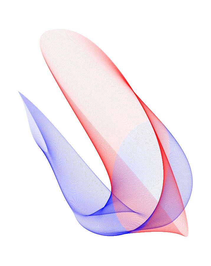 Ribbons1