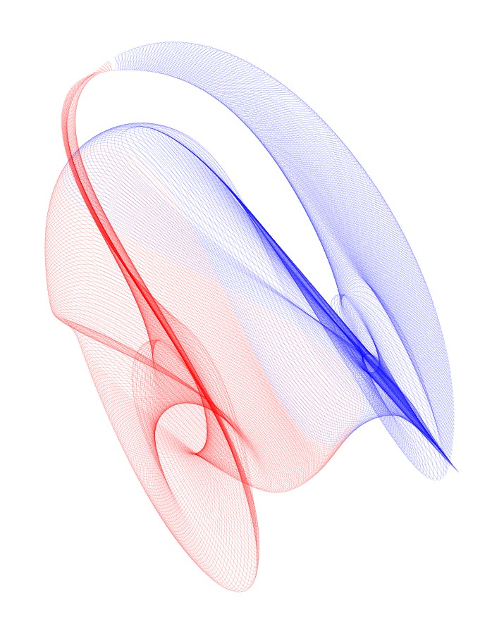 Ribbons10