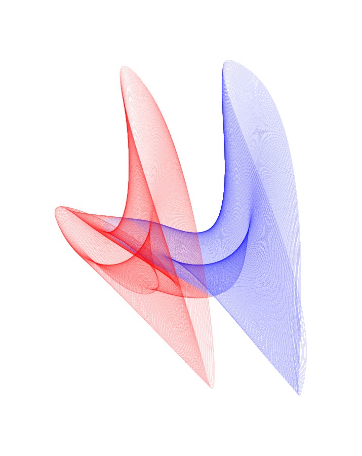 Ribbons3