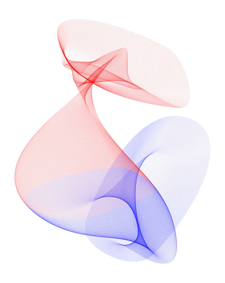 Ribbons4