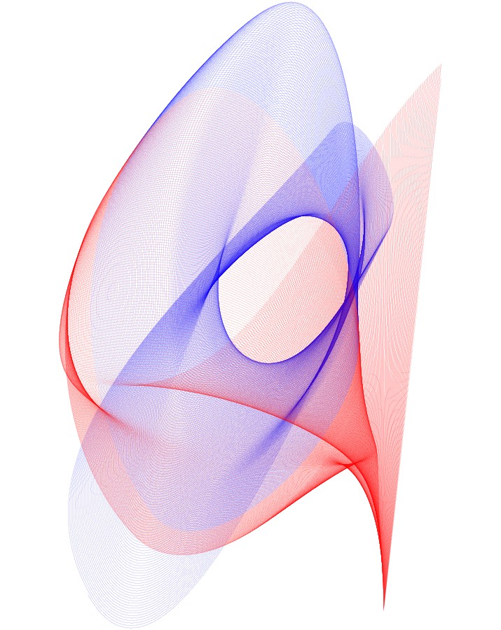 Ribbons5